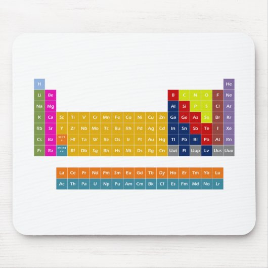 Periodic Table Mousepad Muismat (Voorkant)
