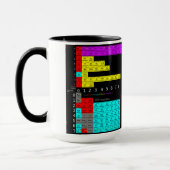 Periodic table of atoms cup mok (Links)