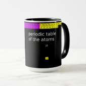 Periodic table of atoms cup mok (Voorkant rechts)