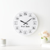 PERIODIC TABLE OF ELEMENTEN - 2017 GROTE KLOK (Huis)