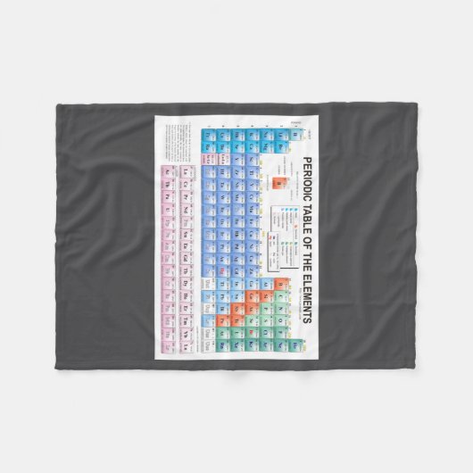 Periodic Table Of Elements Fully Updated _1 Fleece Deken (Voorkant (Horizontaal))