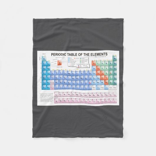 Periodic Table Of Elements Fully Updated _1 Fleece Deken (Voorkant)