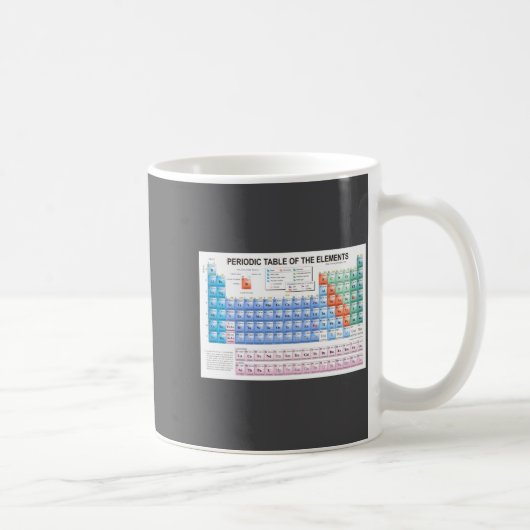 Periodic Table Of Elements Fully Updated _1  Koffiemok (Rechts)