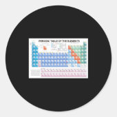 Periodic Table Of Elements Fully Updated _1 Ronde Sticker (Voorkant)
