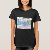 Periodic Table Of Elements Fully Updated _1  T-shirt (Voorkant)