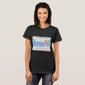 Periodic Table Of Elements Fully Updated T-shirt (Voorkant volledig)