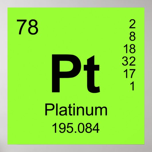 Periodic Table of Elements (Platinum) Poster (Voorkant)