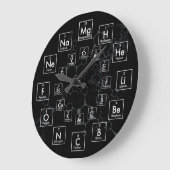 PERIODIC TABLE OF ELTIONS - 24 HOUR GROTE KLOK (Hoek)