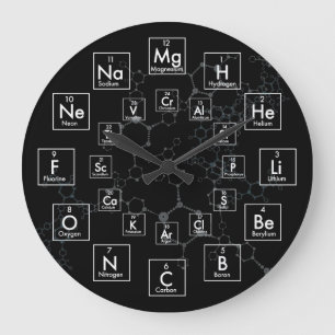 PERIODIC TABLE OF ELTIONS - 24 HOUR GROTE KLOK