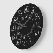PERIODIC TABLE OF ELTIONS - 24 HOUR GROTE KLOK (Hoek)