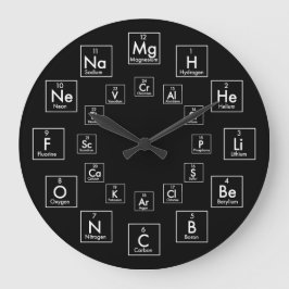 PERIODIC TABLE OF ELTIONS - 24 HOUR GROTE KLOK