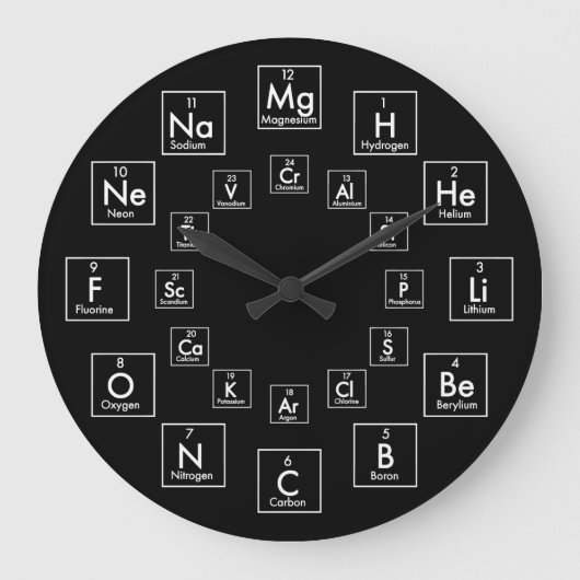 PERIODIC TABLE OF ELTIONS - 24 HOUR GROTE KLOK (Voorkant)