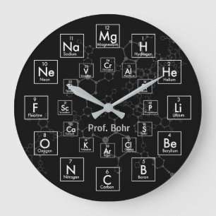 PERIODIC TABLE OF ELTIONS - 24 HOUR GROTE KLOK
