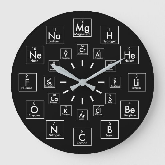 PERIODIC TABLE OF ELTIONS - 24 HOUR GROTE KLOK (Voorkant)