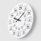 PERIODIC TABLE OF ELTIONS - 24 HOUR GROTE KLOK (Hoek)