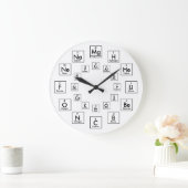 PERIODIC TABLE OF ELTIONS - 24 HOUR GROTE KLOK (Huis)