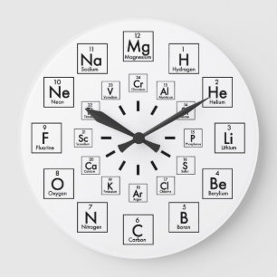 PERIODIC TABLE OF ELTIONS - 24 HOUR GROTE KLOK