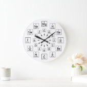 PERIODIC TABLE OF ELTIONS - 24 HOUR GROTE KLOK (Huis)