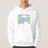 Periodic Table of Punctuation Hoodie (Voorkant)