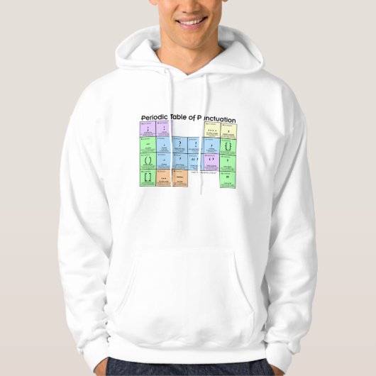 Periodic Table of Punctuation Hoodie (Voorkant)