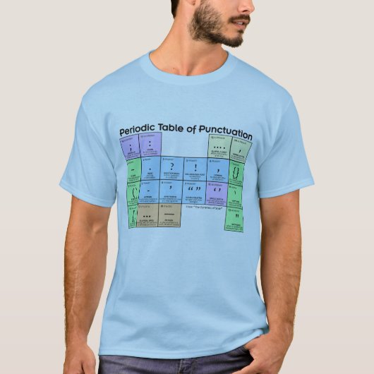 Periodic Table of Punctuation Men's T-shirt (Voorkant)