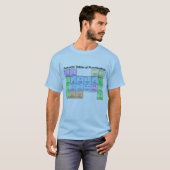 Periodic Table of Punctuation Men's T-shirt (Voorkant volledig)