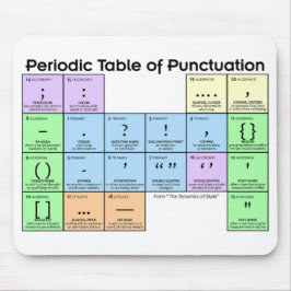 Periodic Table of Punctuation Mouse Pad Muismat