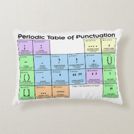 Periodic Table of Punctuation Pillow Accent Kussen