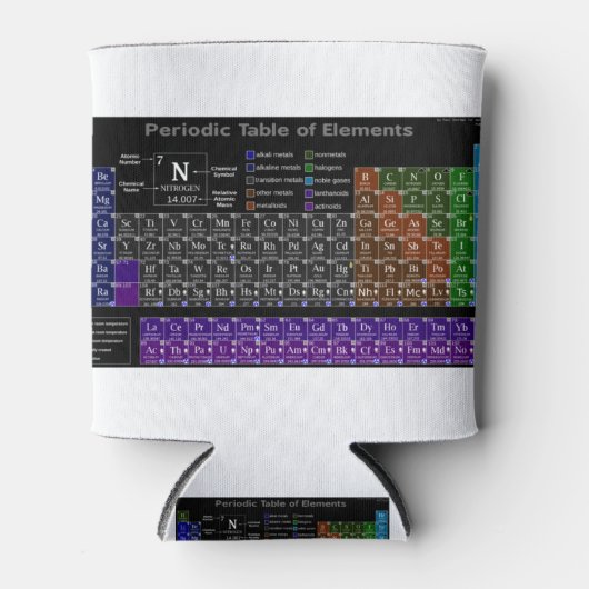 Periodic table of the Elements Blikjeskoeler (Voorkant)