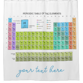 Periodic Table Of The Elements engl. language Douchegordijn