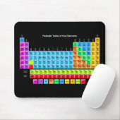 Periodic Table of the Elements Mouse Mat Muismat (Met muis)
