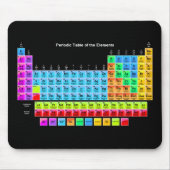 Periodic Table of the Elements Mouse Mat Muismat (Voorkant)