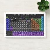 Periodic table of the Elements Post-it® Notes (Kantoor)