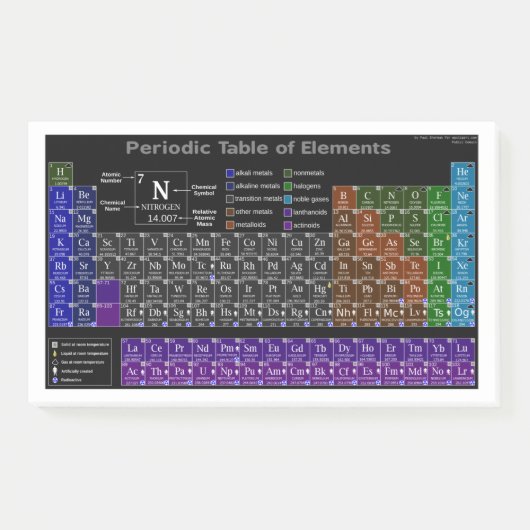 Periodic table of the Elements Post-it® Notes (Voorkant)