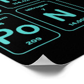 Periodic Table Ping Pong Fun Poster (Hoek)