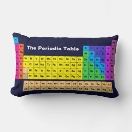 Periodic Table Review Kussen