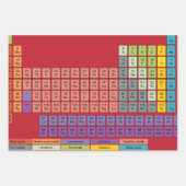 Periodic Table Science Geek Inpakpapier Vel (Voorkant 2)
