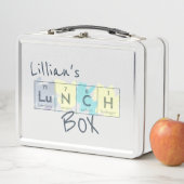 Periodic Table Science Kind Name Crayon "LuNCH" (In situ)