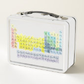 Periodic Table Science Kind Name Crayon "LuNCH" (Achterkant)