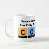 Periodic Table Scientists Coffee lover Koffiemok (Links)