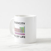 Periodiciteit regelt mijn leven (Periodic Table Hu Koffiemok (Voorkant links)