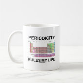 Periodiciteit regelt mijn leven (Periodic Table Hu Koffiemok (Links)