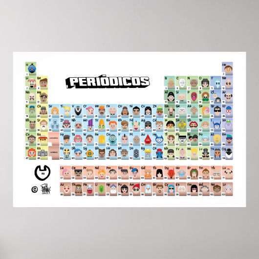 PERIÓDICOS Emoji - Tabela Periódica Complete Poster (Voorkant)