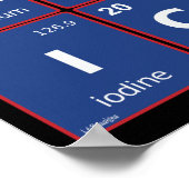 Periodiek AMERIKA-vierkant Poster (Hoek)