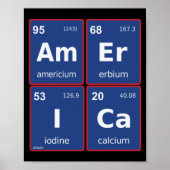 Periodiek AMERIKA-vierkant Poster (Voorkant)