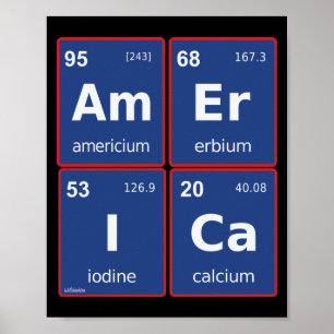 Periodiek AMERIKA-vierkant Poster