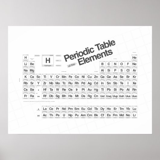 Periodiek Basic III Poster (Voorkant)