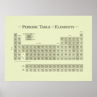 Periodiek Classic I Poster