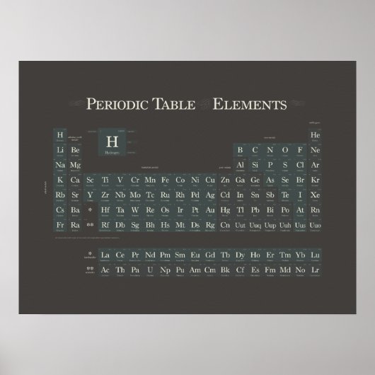 Periodiek Classic III Poster (Voorkant)