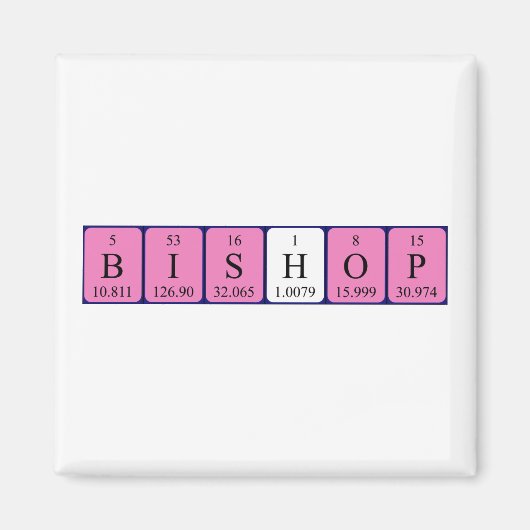 periodiek merkteken magneet (Voorkant)